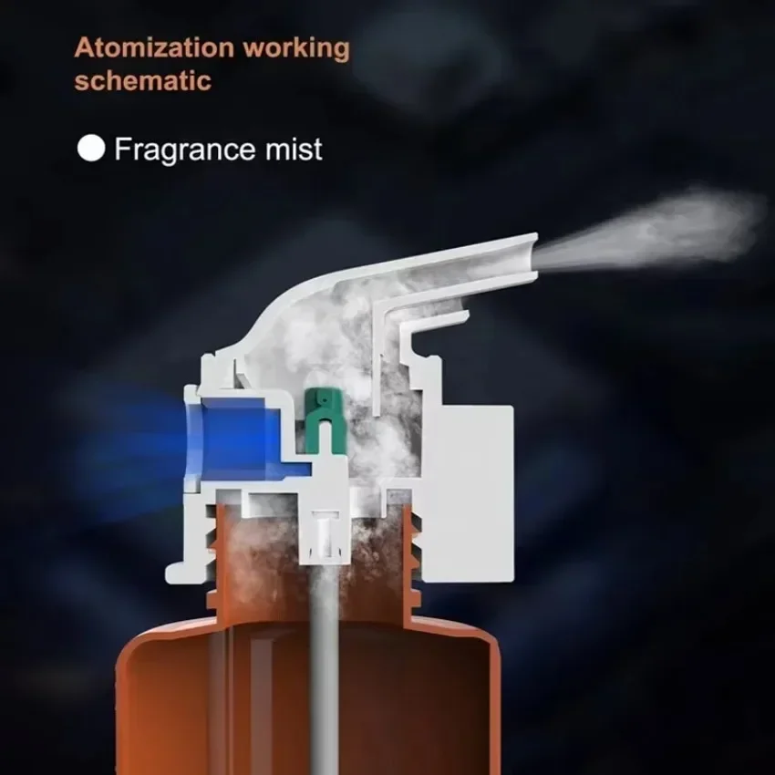 Máquina fixada na parede do am - Home Fragrance Brand avaliação e preço