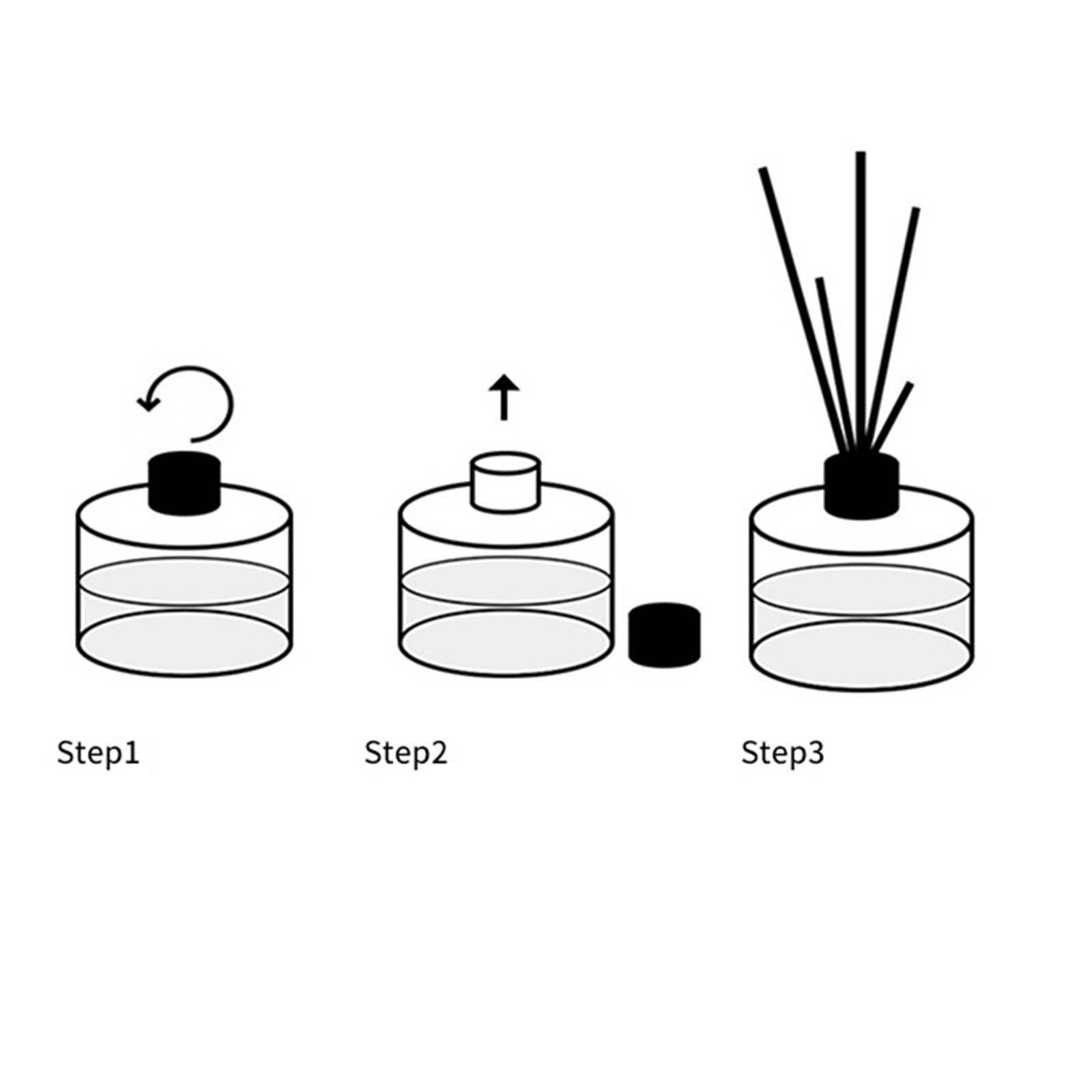 Conjunto de Refil para Difusor - Reed Diffuser Set avaliação e preço