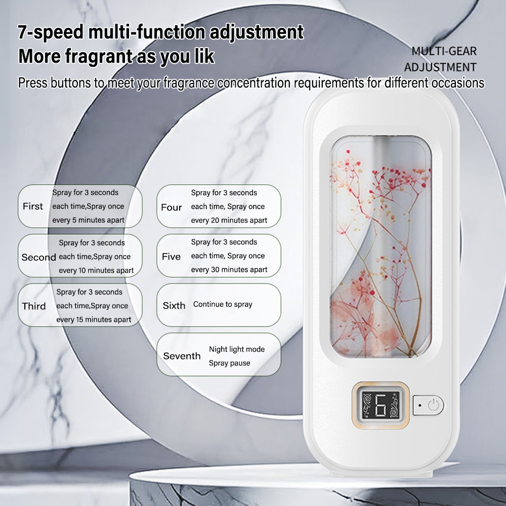 Máquina de aromaterapia automá - Home Fragrance Ideas avaliação e preço